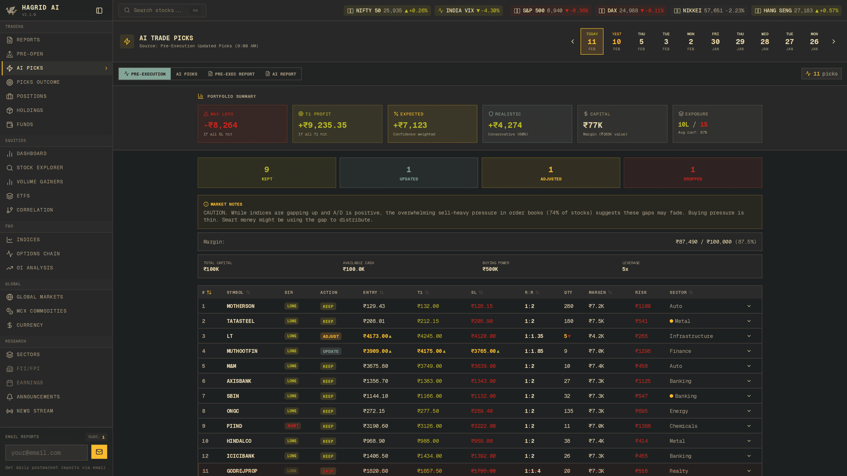 Hagrid AI — AI Picks