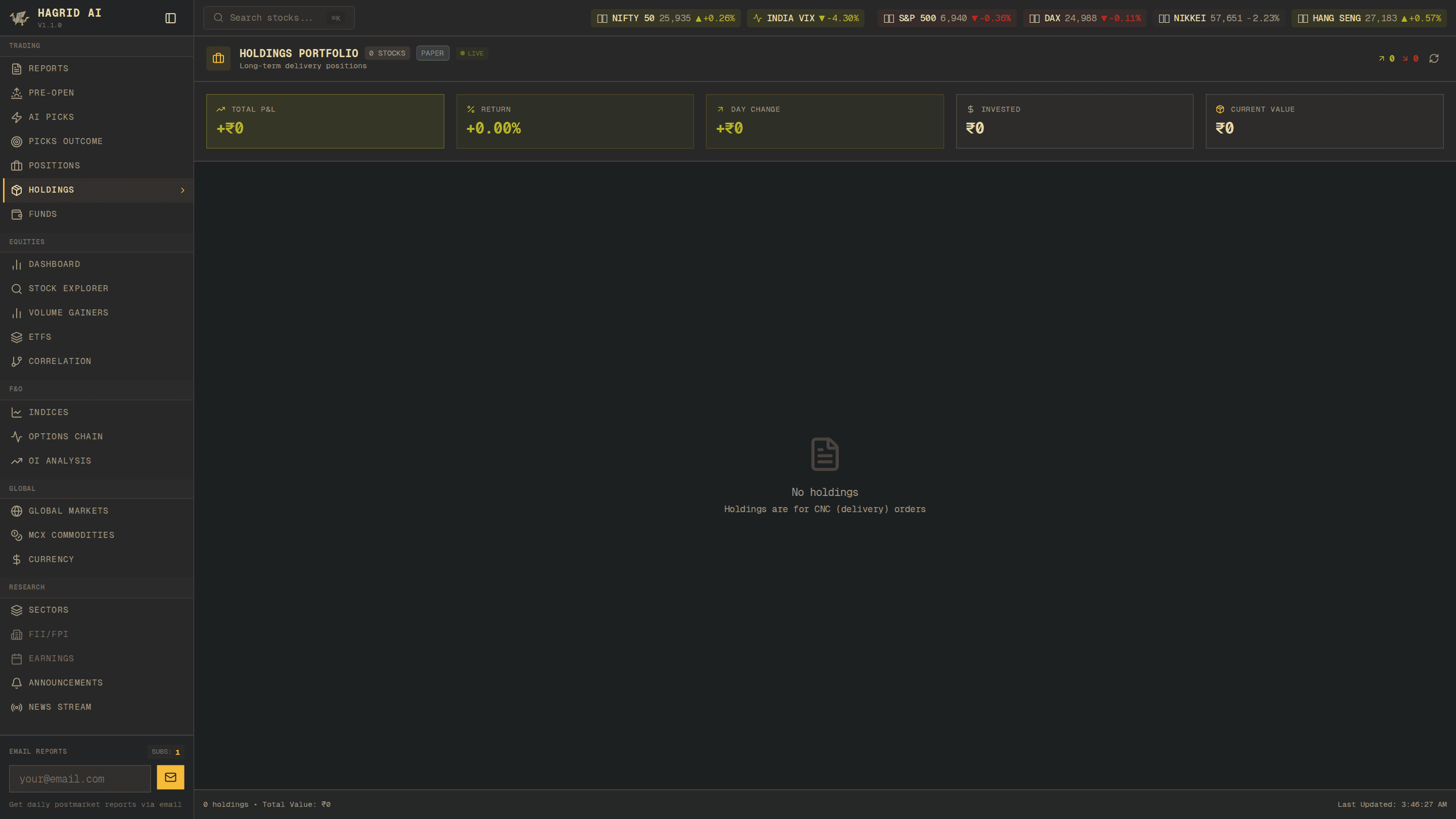 Hagrid AI — Holdings