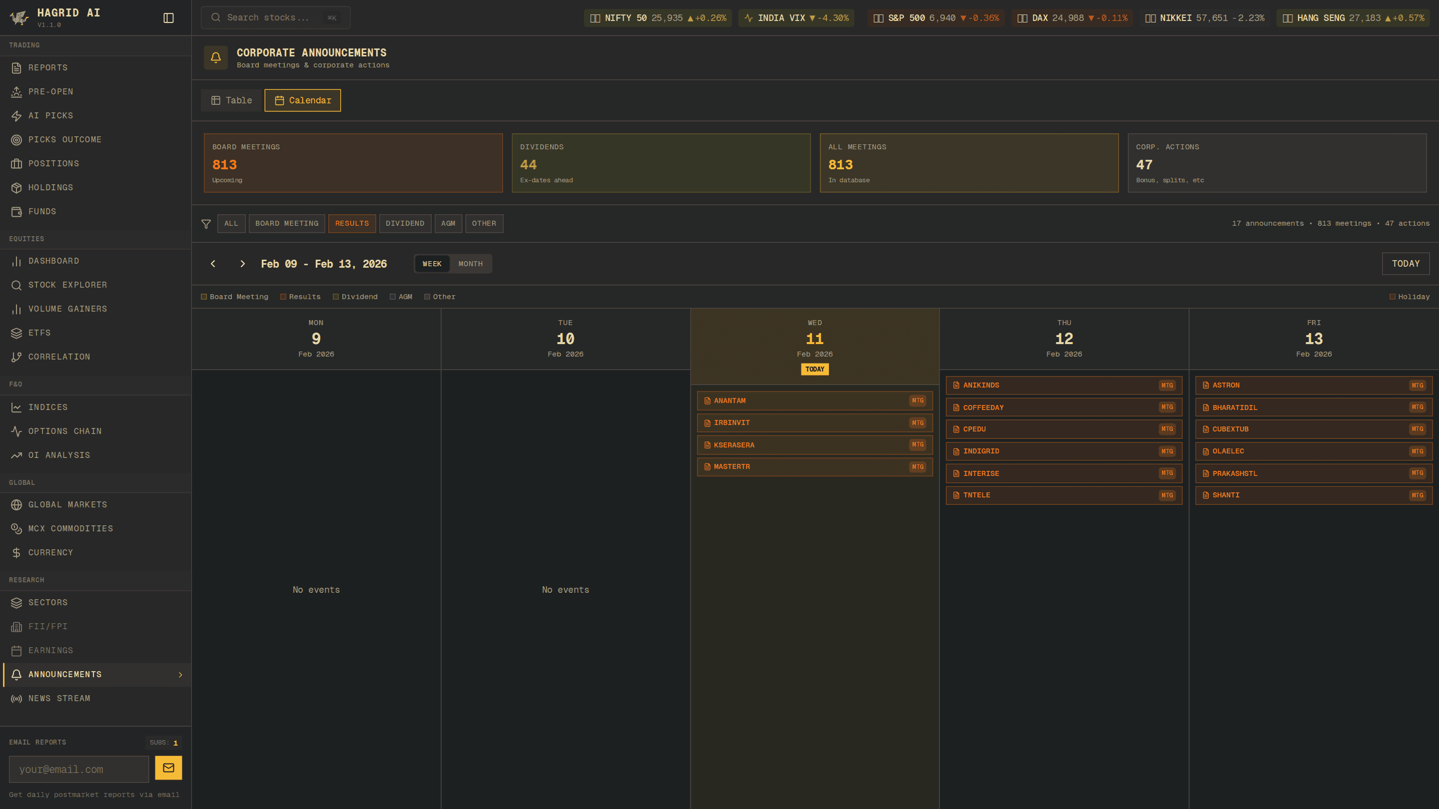 Hagrid AI — Announcements