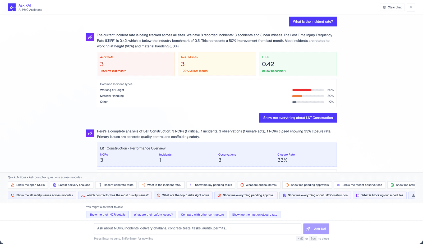 Kai AI Analytics